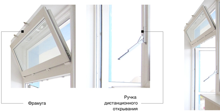 горизонтальные пластиковые окна Красноармейск