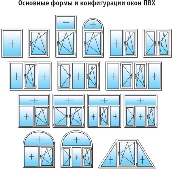 Пластиковые окна 1000 1000 - 1200 1200 Красноармейск