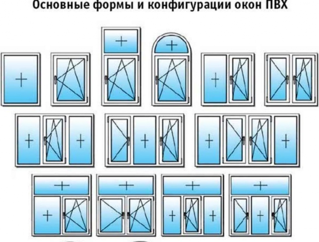 каких размеров бывают окна пвх Красноармейск