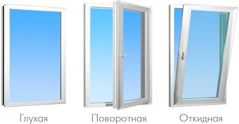 Легкие пластиковые окна - одностворчатое и двухстворчатые Красноармейск