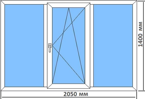 Стандартные размеры пластиковых окон в типовых домах Красноармейск